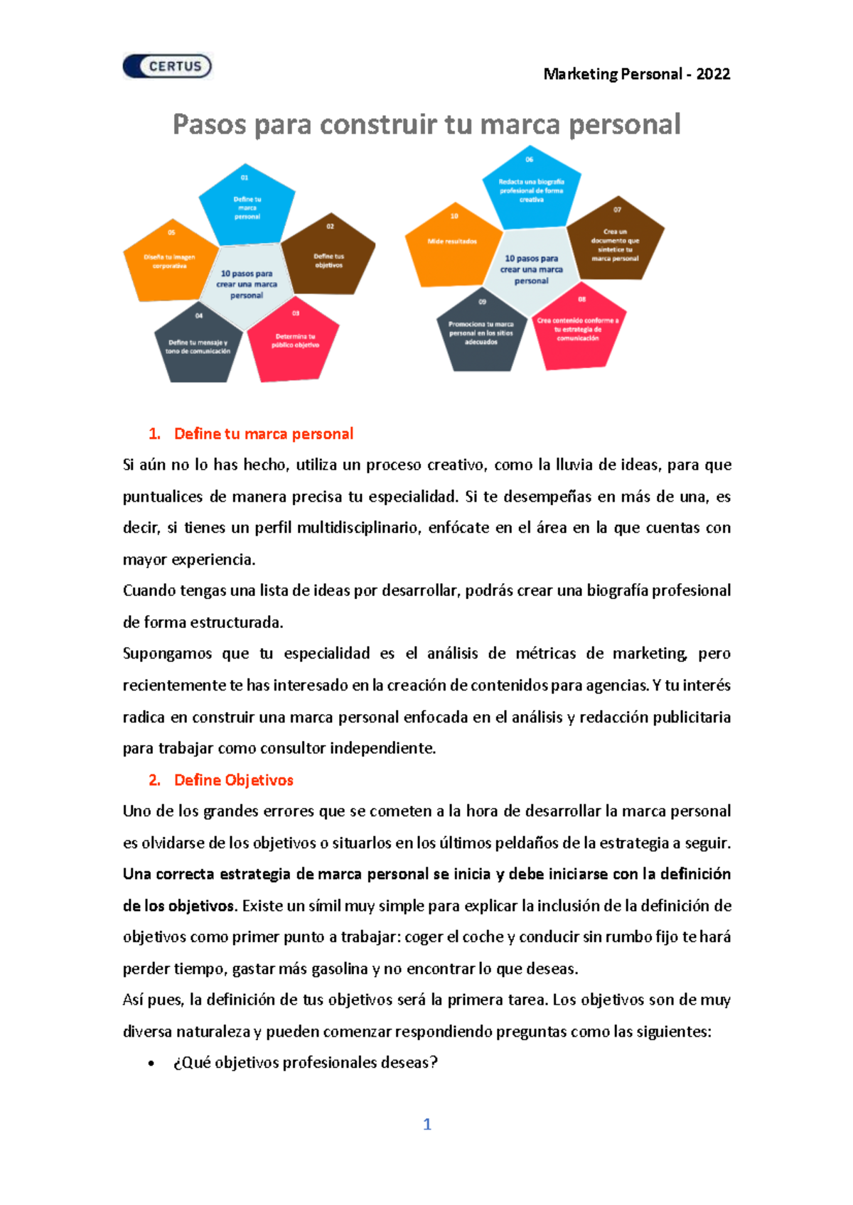 Pasos para construir tu marca personal - Si te desempeñas en más de una ...