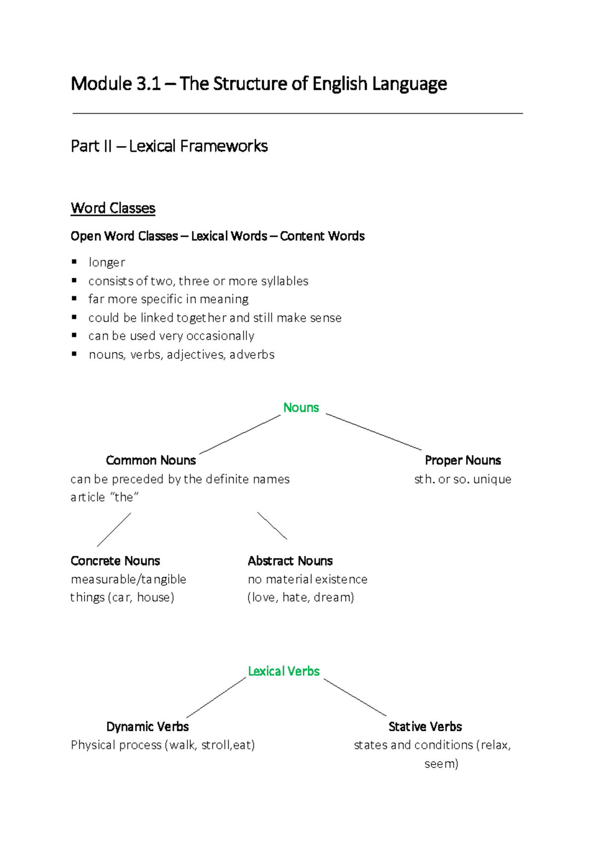 M3.1 Summary of Lexical Frameworks and English Structure Concepts - Studocu
