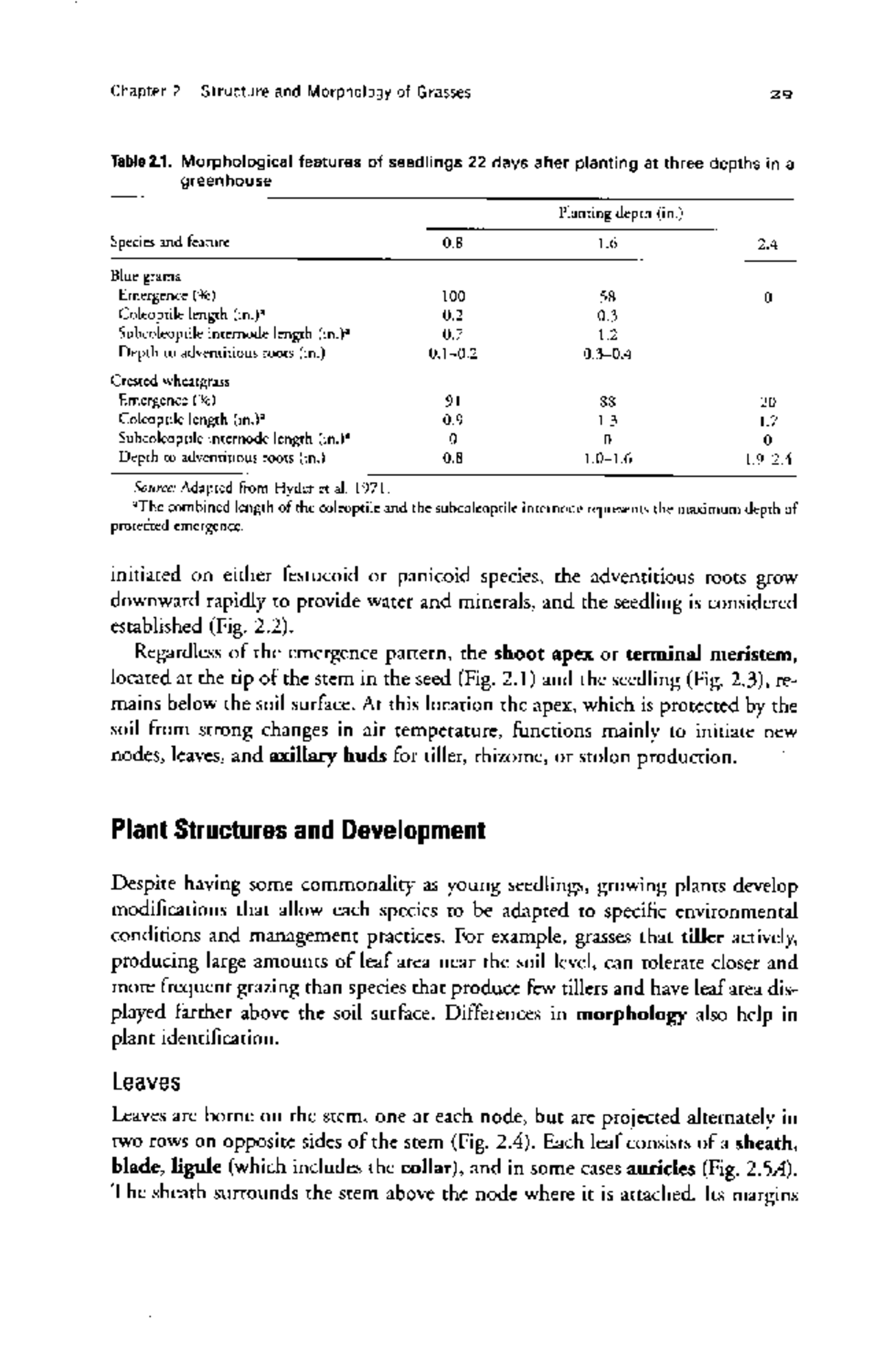 Chapter 2: Structure and Morphology of Grasses - Key Features and ...