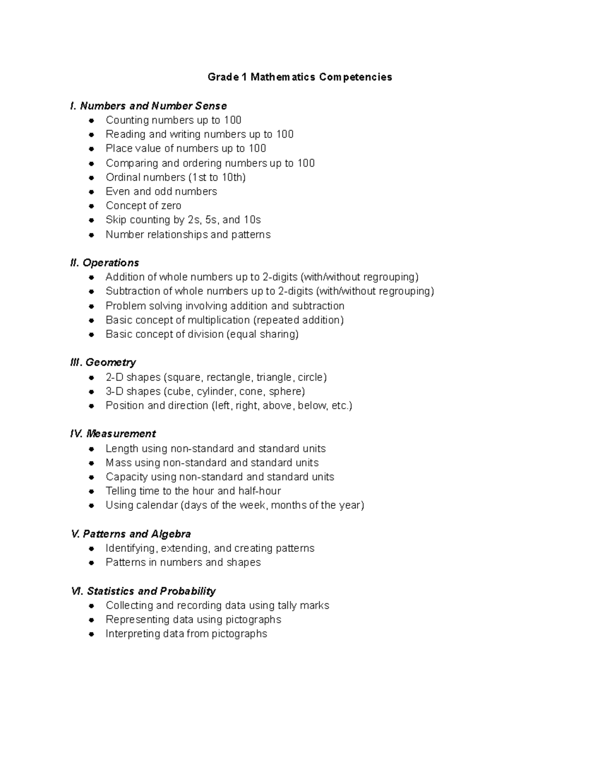 Curriculum Guide for Grade 1-3 Mathematics Competencies - Studocu