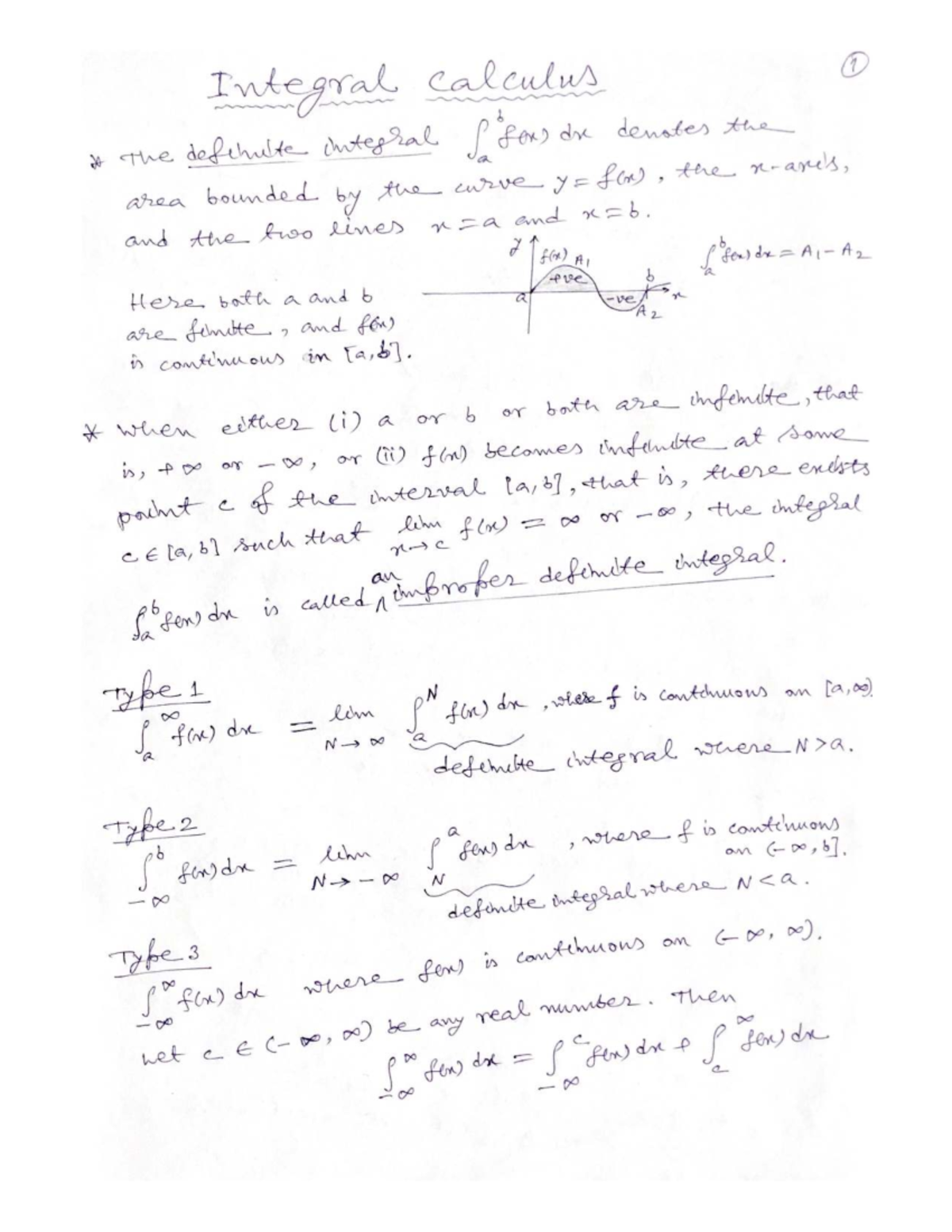 11.Convergence of Improper Integrals - 3 Lectures - 1 Integral calculus ...
