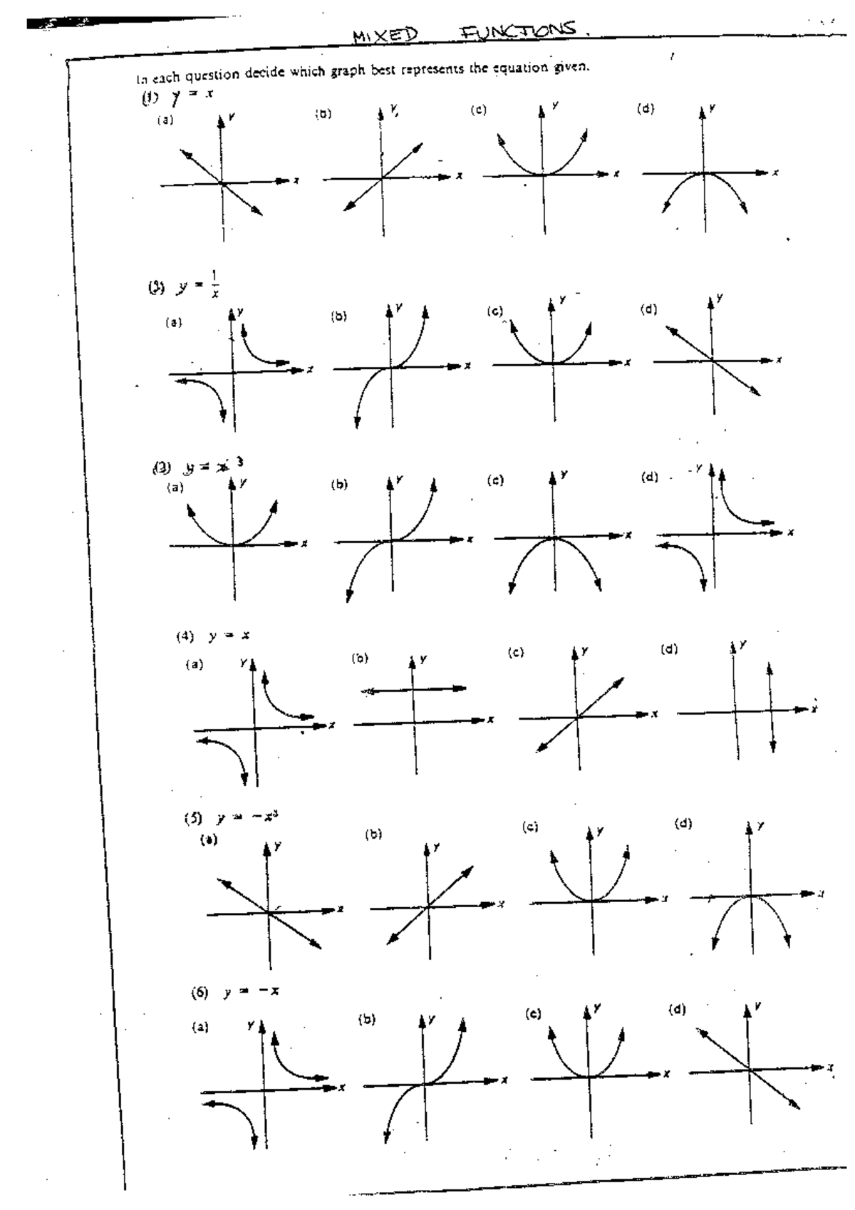 MATH 101: Mixed Functions Graph Representation Guide - Studocu