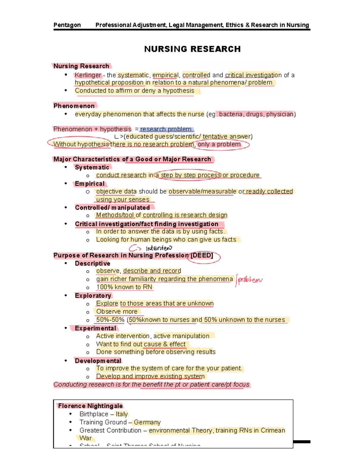 NURS 101: Ethics and Legal Management in Nursing Research Lecture Notes ...