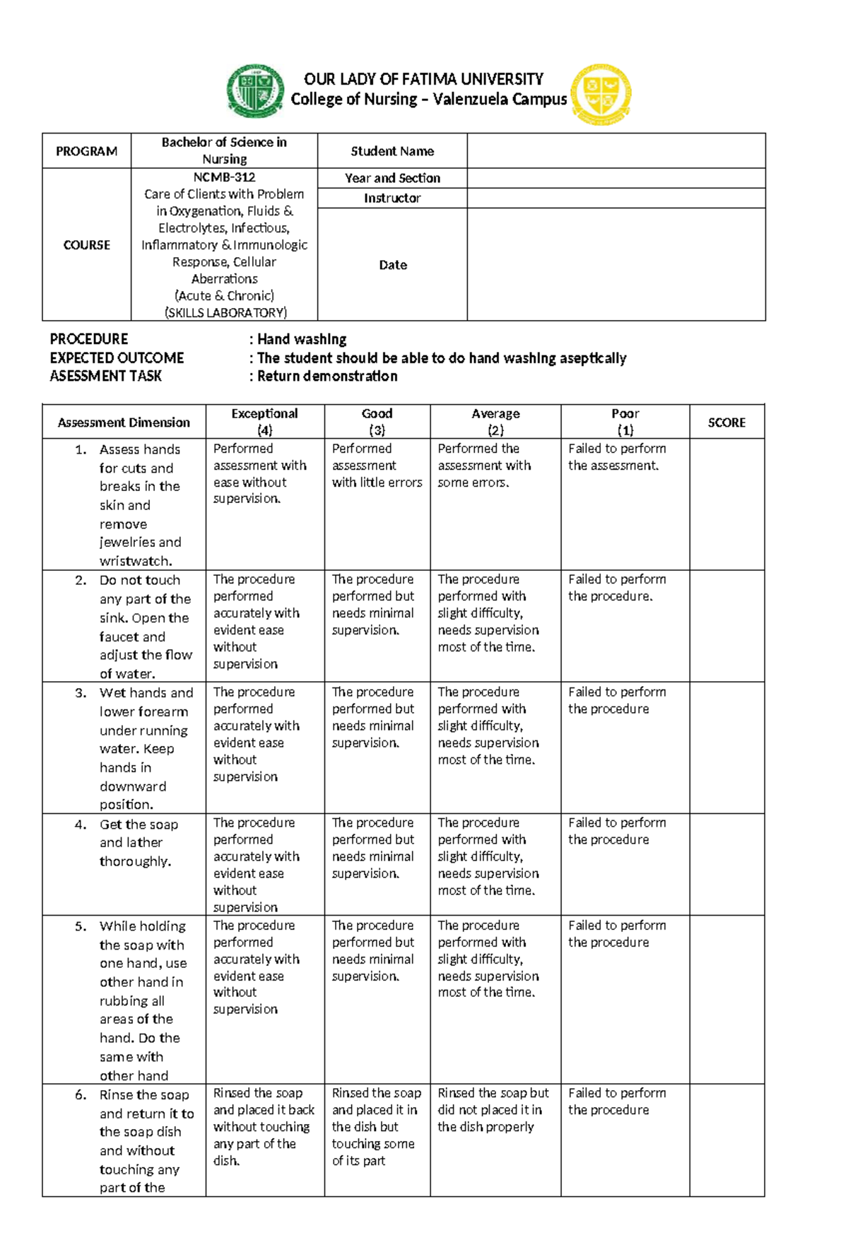 NCM312 SL Rubrics: Surgical Scrubbing, Gowning, and Instrumentation ...