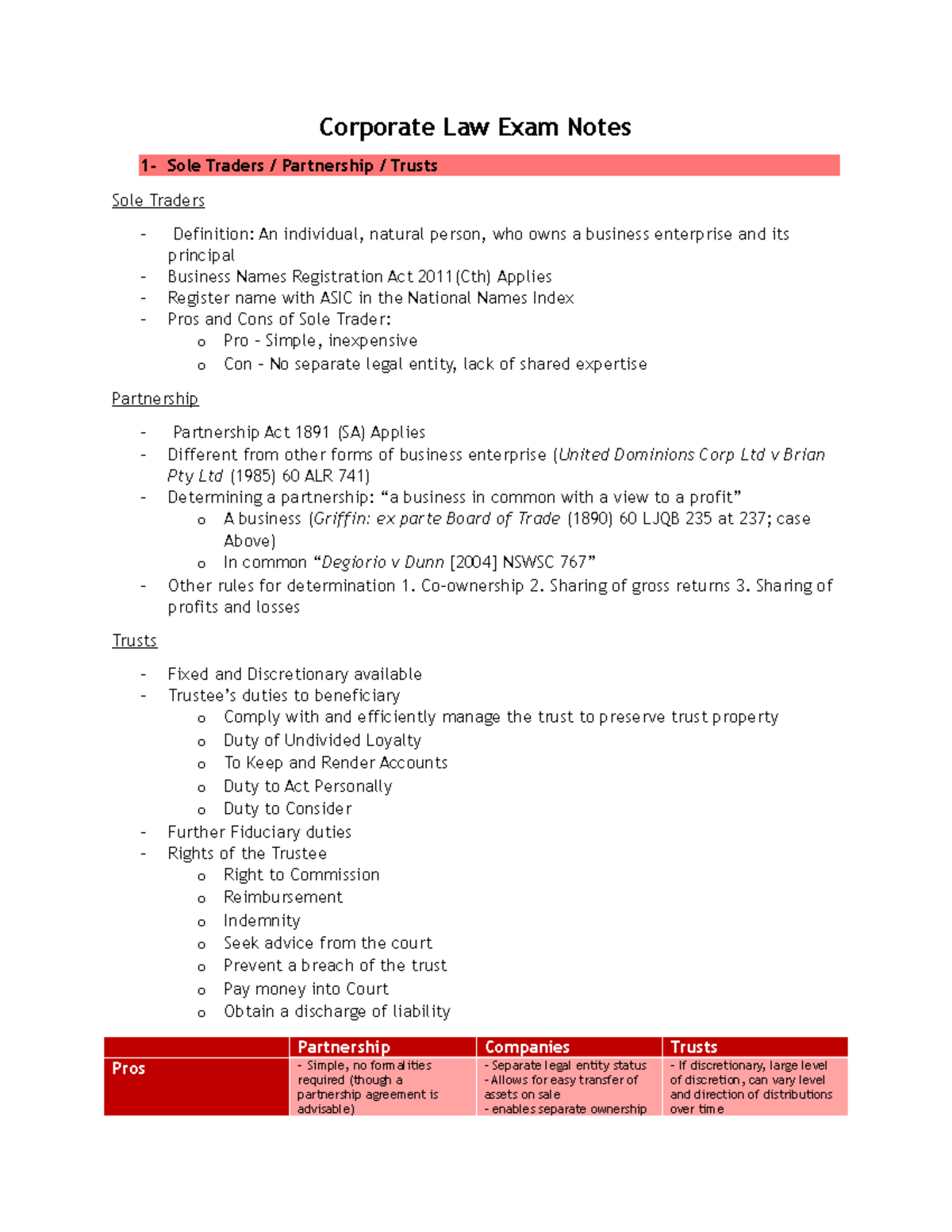 Corporate Law Exam Notes: Sole Traders, Partnerships, and Trusts - Studocu