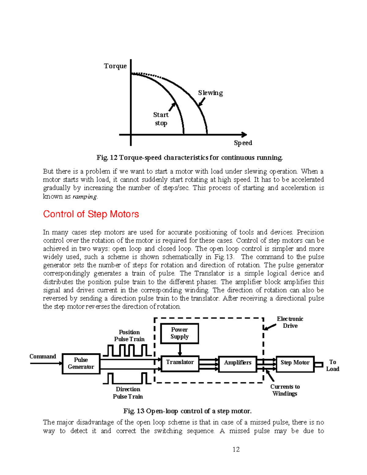 Industrial Auto (56) - NOTES - Torque Start stop Slewing Speed Fig. 12 ...