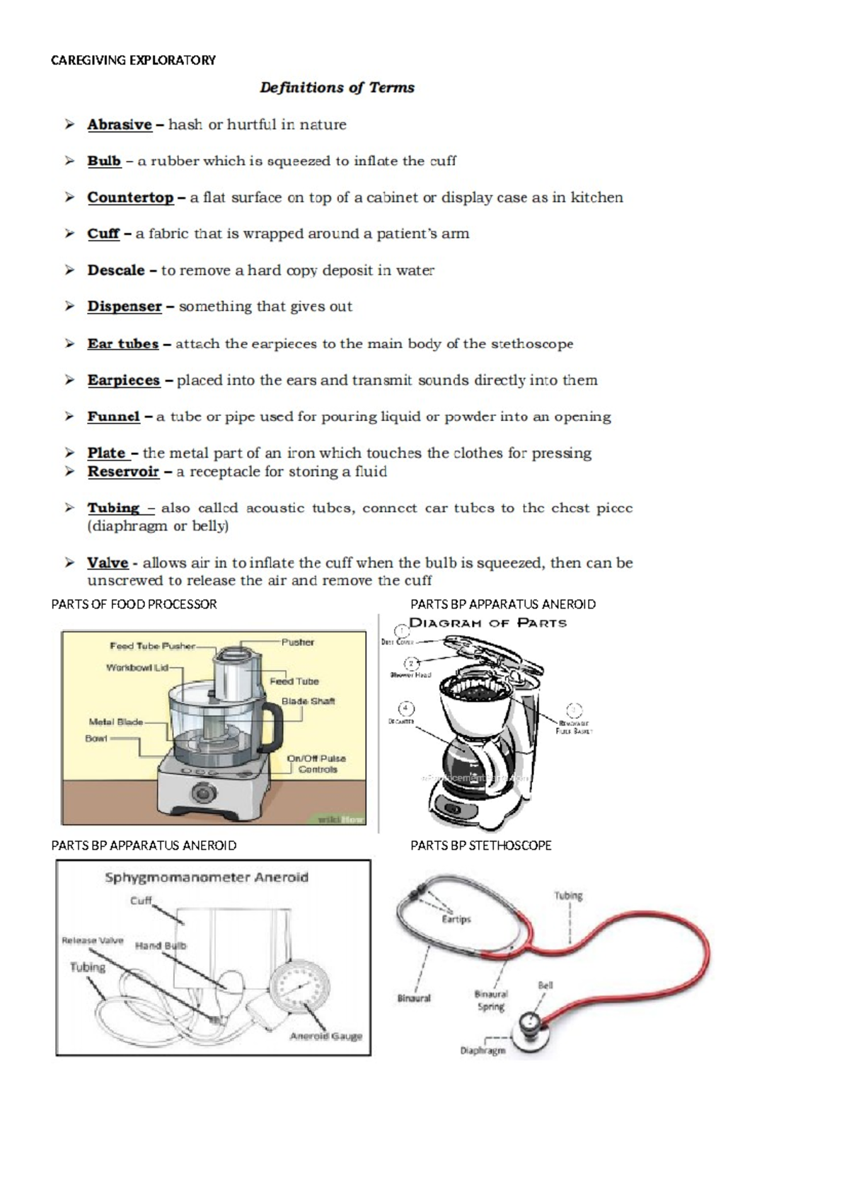 Caregiving Equipment Parts - CAREGIVING EXPLORATORY PARTS OF FOOD ...