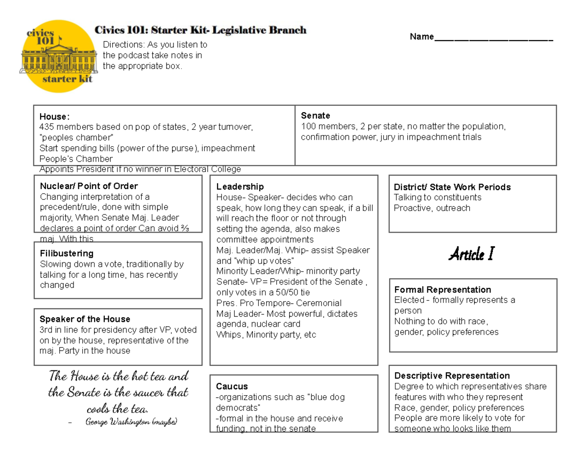 Copy of Legislative Notes for POLS 101: Understanding Congress - Studocu