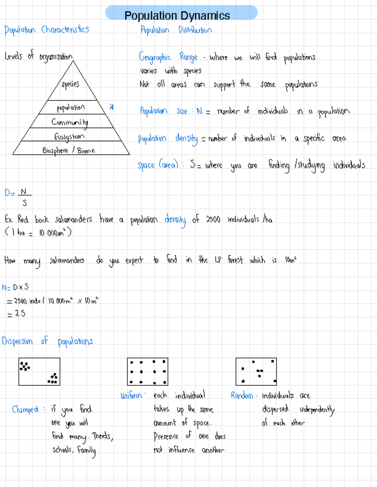Population Dynamics - Key Notes and Concepts - Studocu