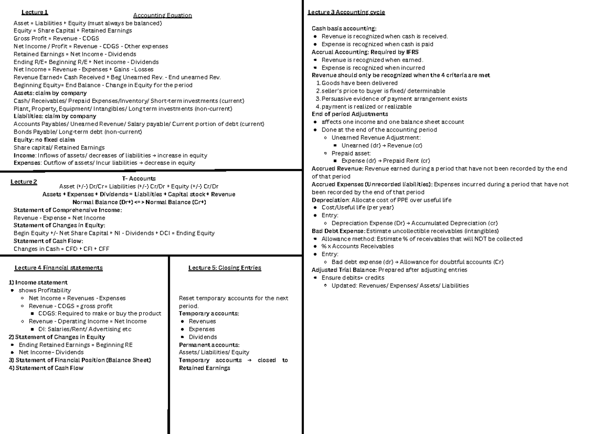 ACC Cheatsheet Summary: Key Concepts in Accounting Equations and ...