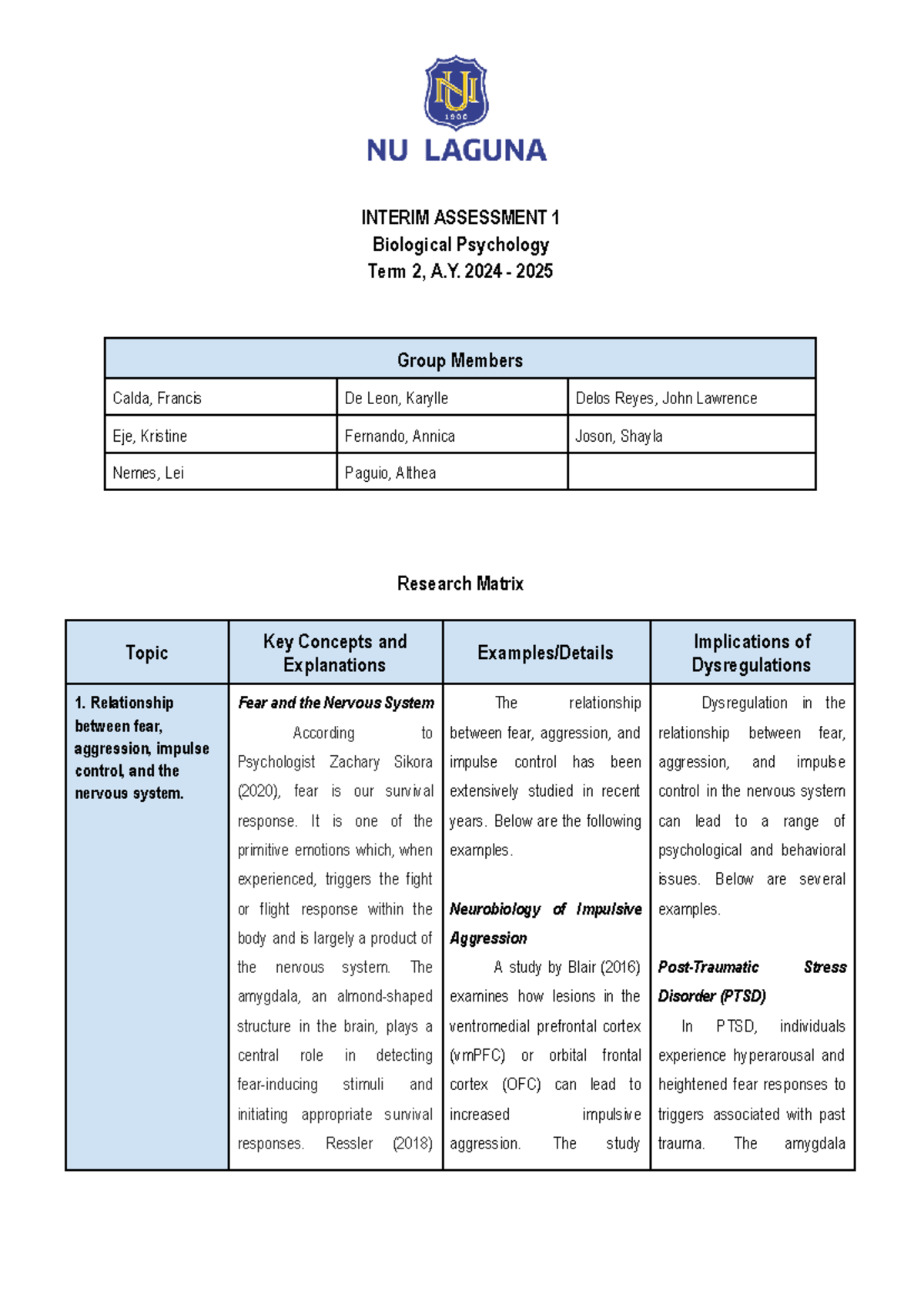 Biopsych Interim 1 - INTERIM ASSESSMENT 1 Biological Psychology Term 2 ...