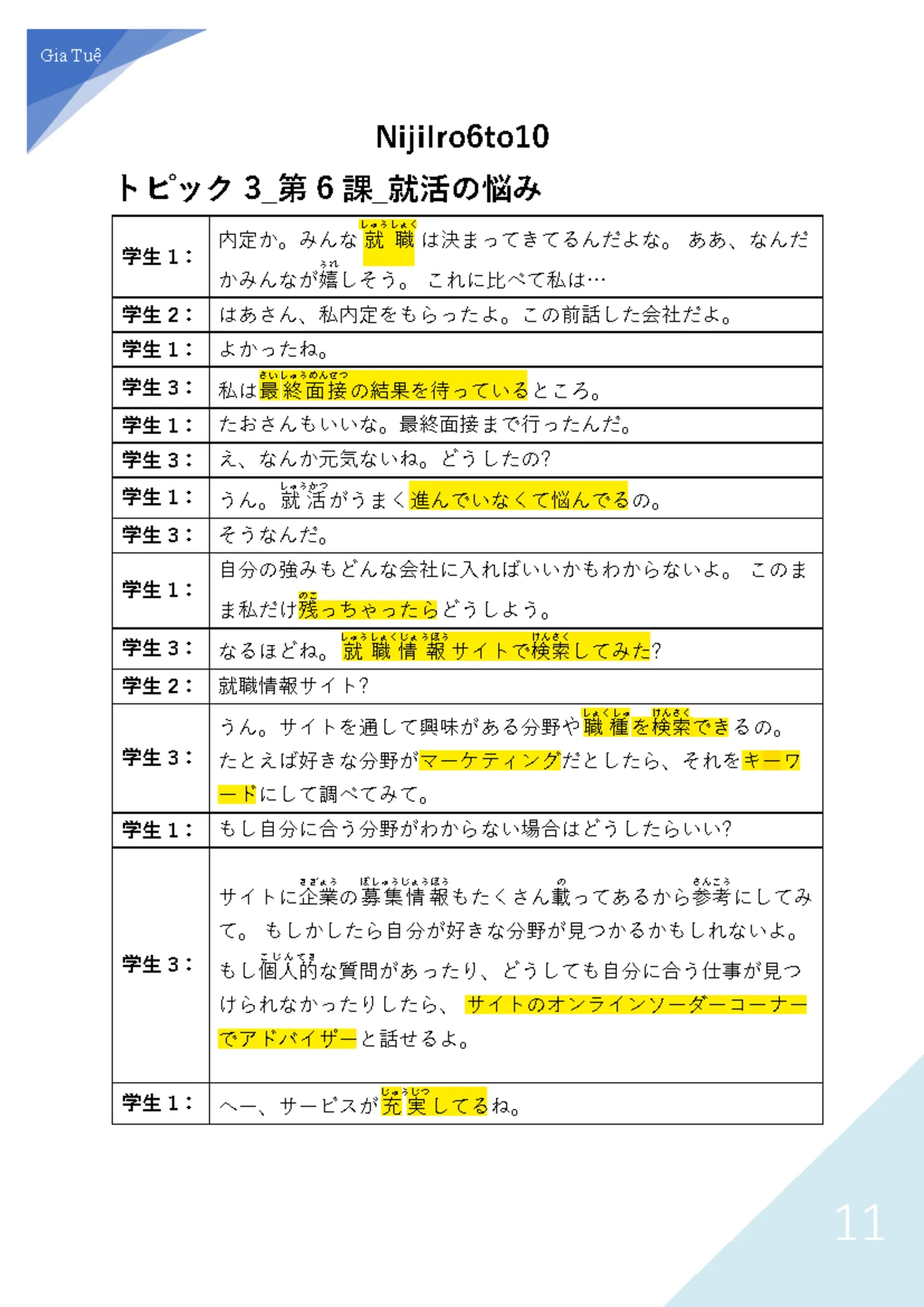 JLPT N3 12-2025 問題集と解答ガイド - Studocu