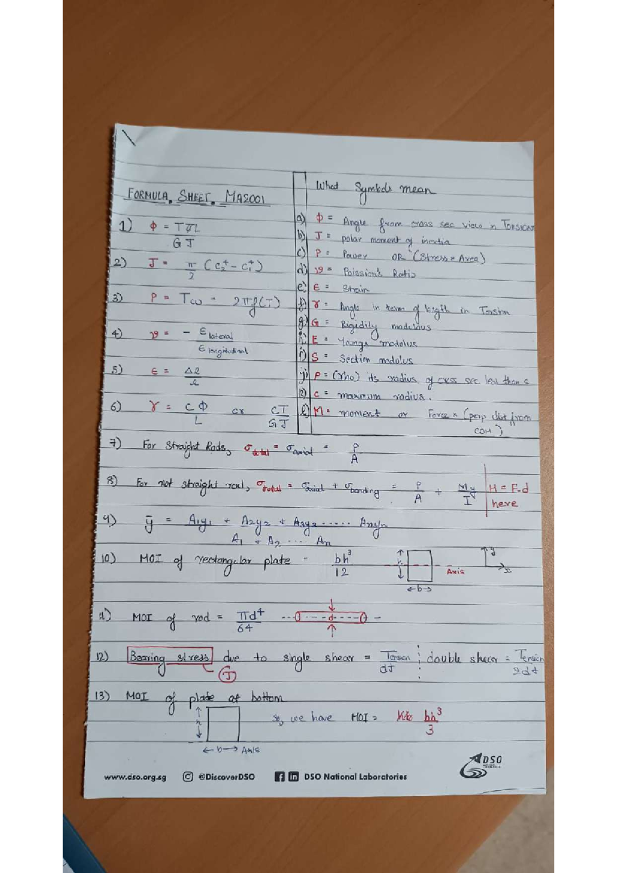 Ma2001 CA1 notes - MA2001 - Studocu