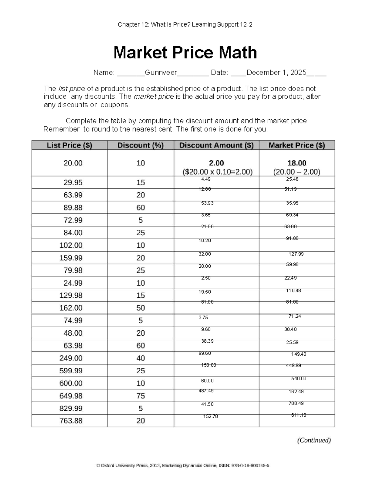 Chapter 12: Understanding Market Price Math (04) - Studocu