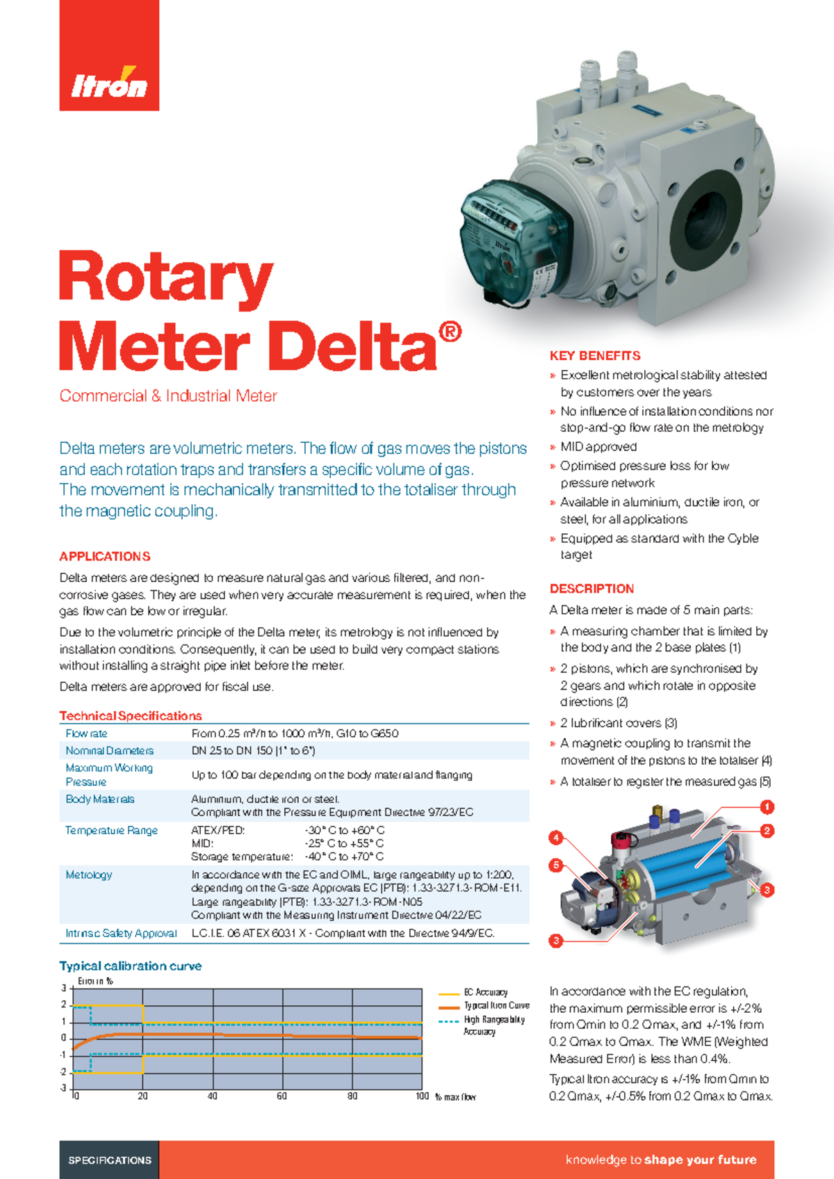 Delta Meters Overview & Applications - Technical Brochure EN_V4 - Studocu