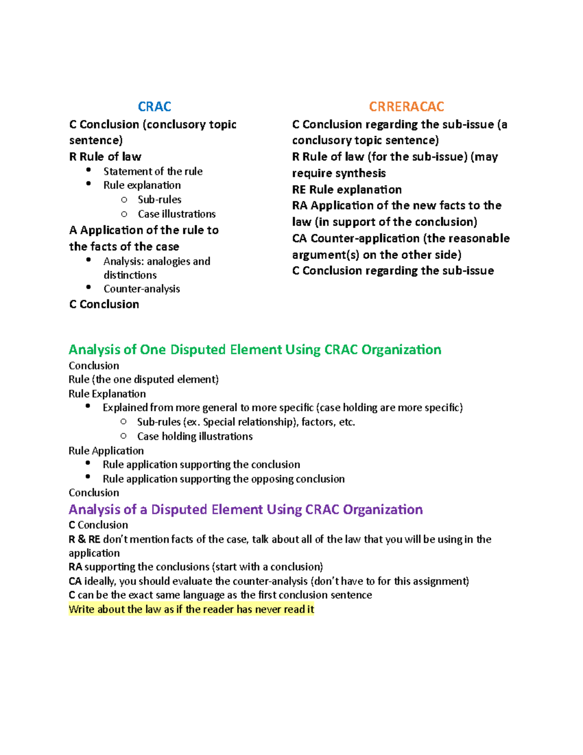 CRAC Method Framework for Legal Analysis and Application - Studocu
