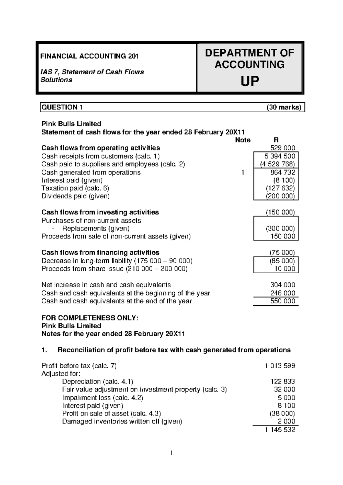 IAS 7: Solutions for Statement of Cash Flows – ACC 201 - Studocu