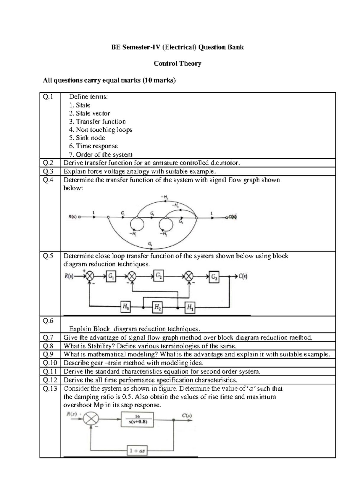 Control Theory - BE Semester-IV (Electrical) Question Bank Control ...