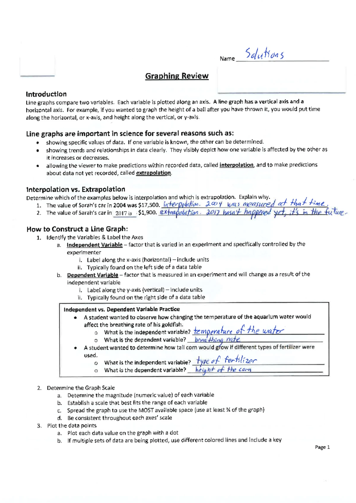 SCH3U Final Exam Review 2024: Key Concepts and Practice - Studocu