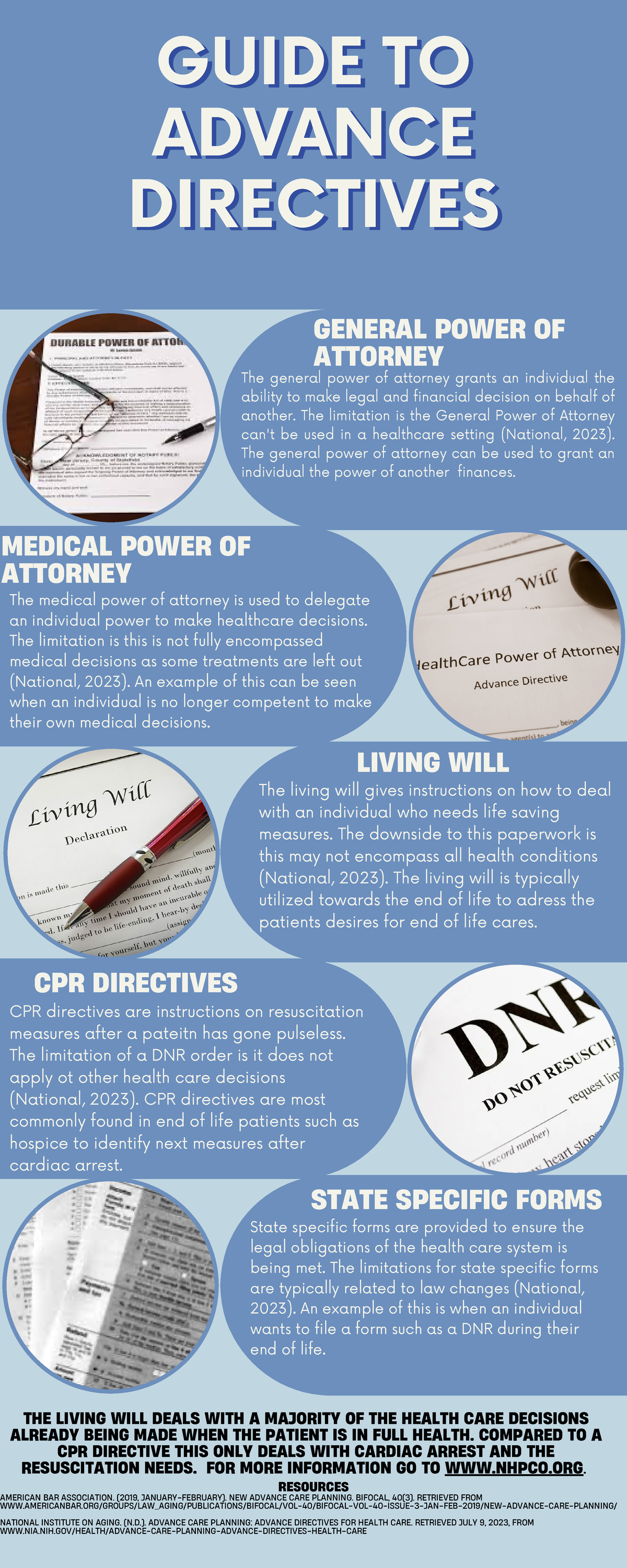 Guide to Advance Directives: Power of Attorney & Living Wills - Studocu
