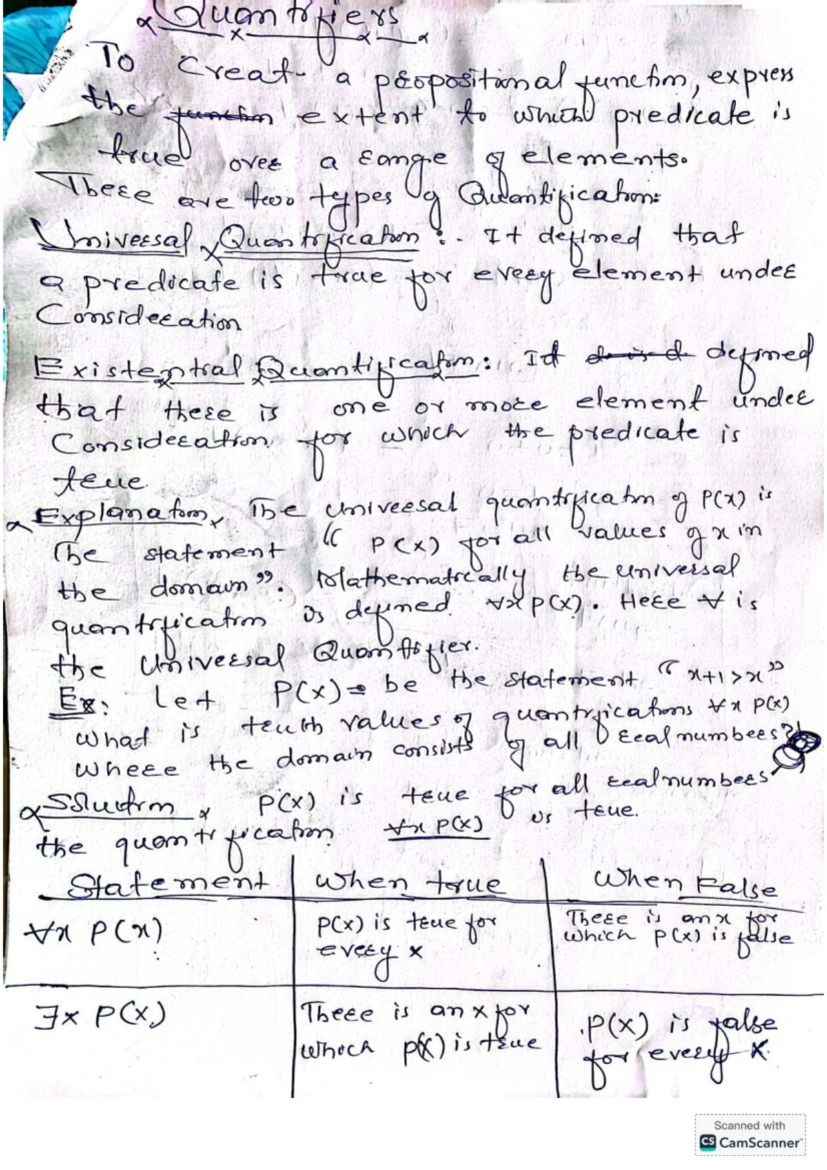 4th Lecture on Discrete Structures (MORGANS LAWS Y i 7 PM9) - Studocu