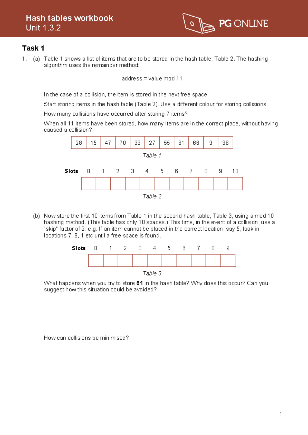 Hash Tables Workbook: Unit 1.3.2 Task 1 Analysis and Collision ...
