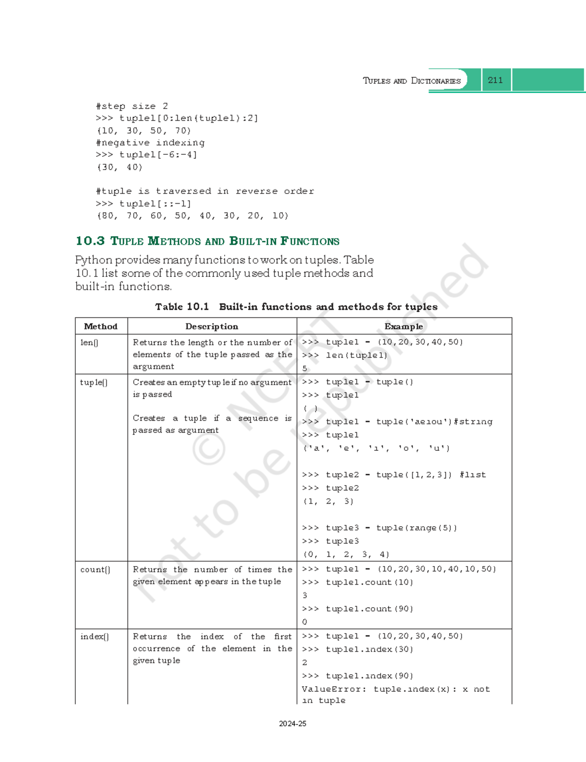 Tuples and Dictionaries: Class 11 Computer Science NCERT Notes - Studocu