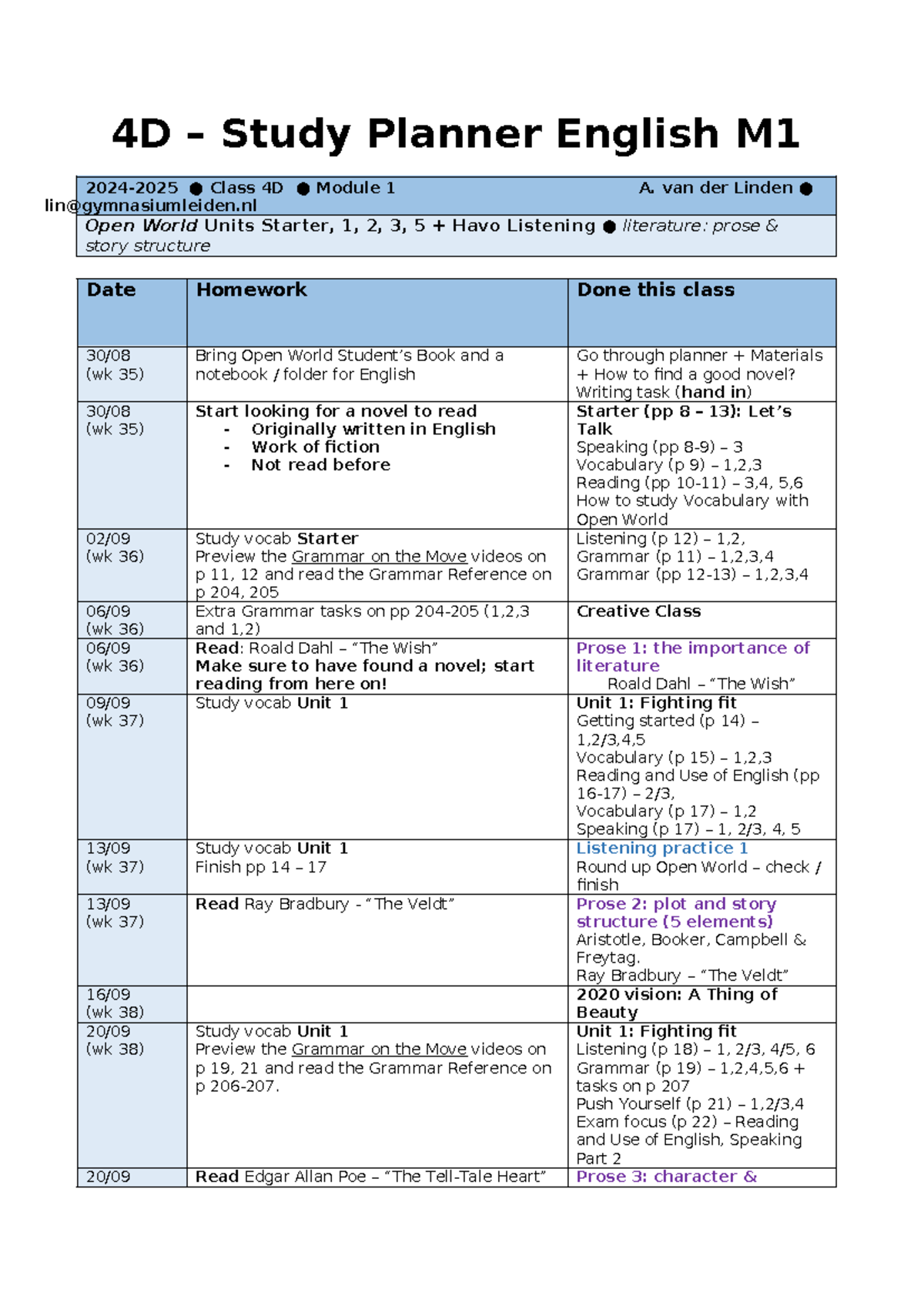 2425 - 4D Study Planner: English M1 Class 4D Module 1 Overview ...