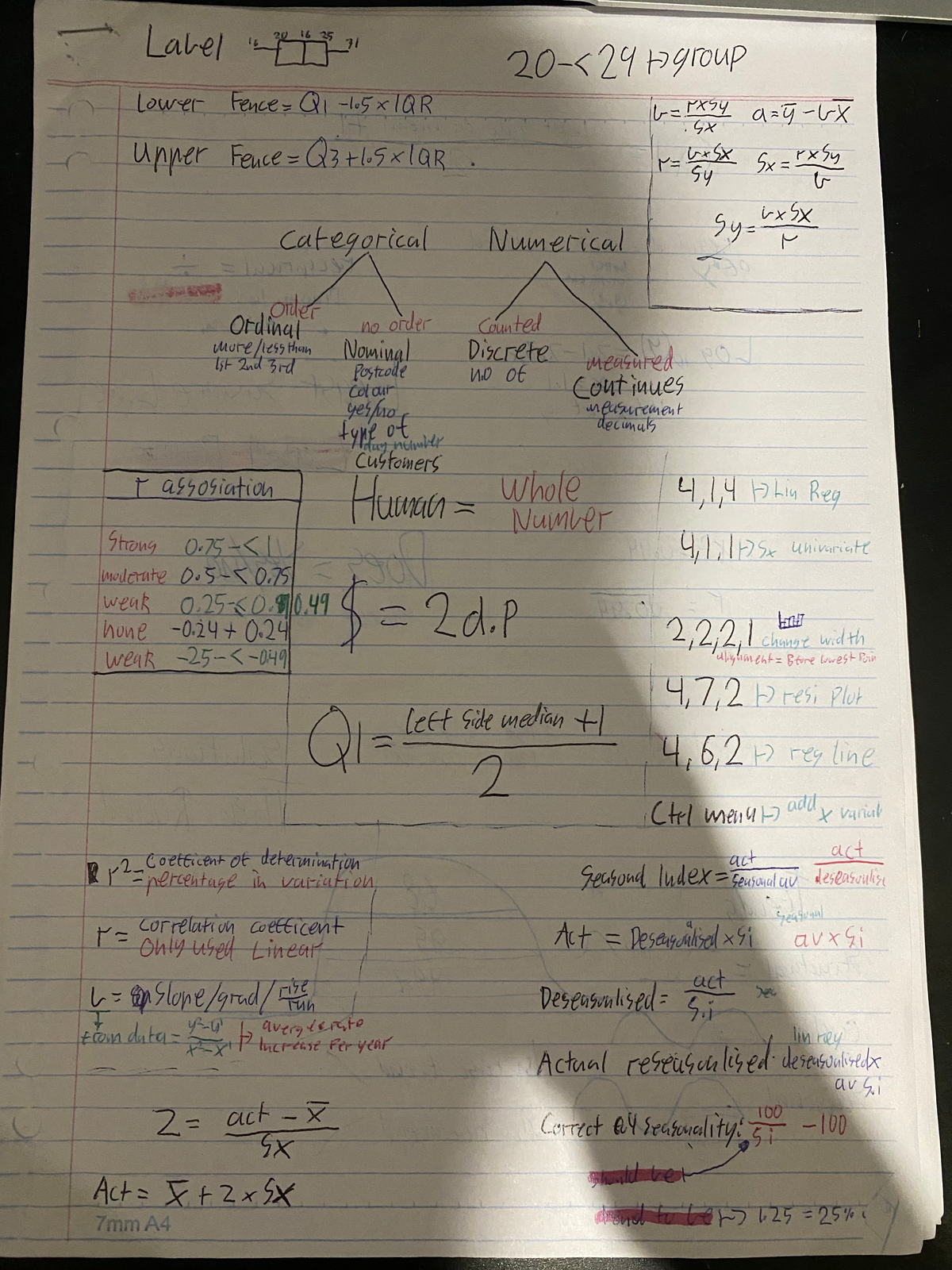 General Math 3/4: Data Analysis & Statistical Concepts Notes - Studocu