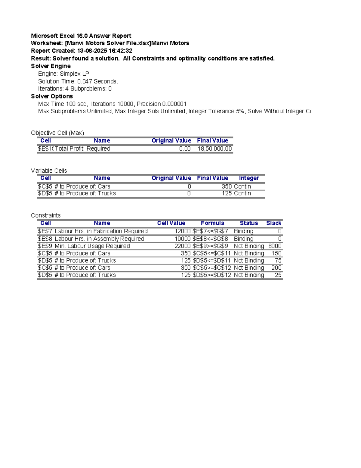 Motors Solver Report: Excel 16.0 Analysis & Results - Studocu