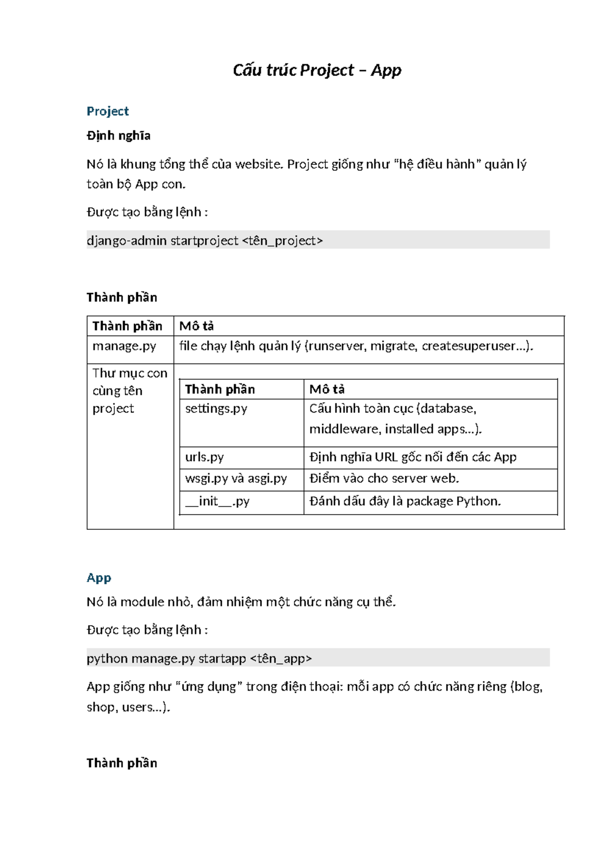 Cấu trúc Project và App trong Django: Hướng dẫn chi tiết - Studocu