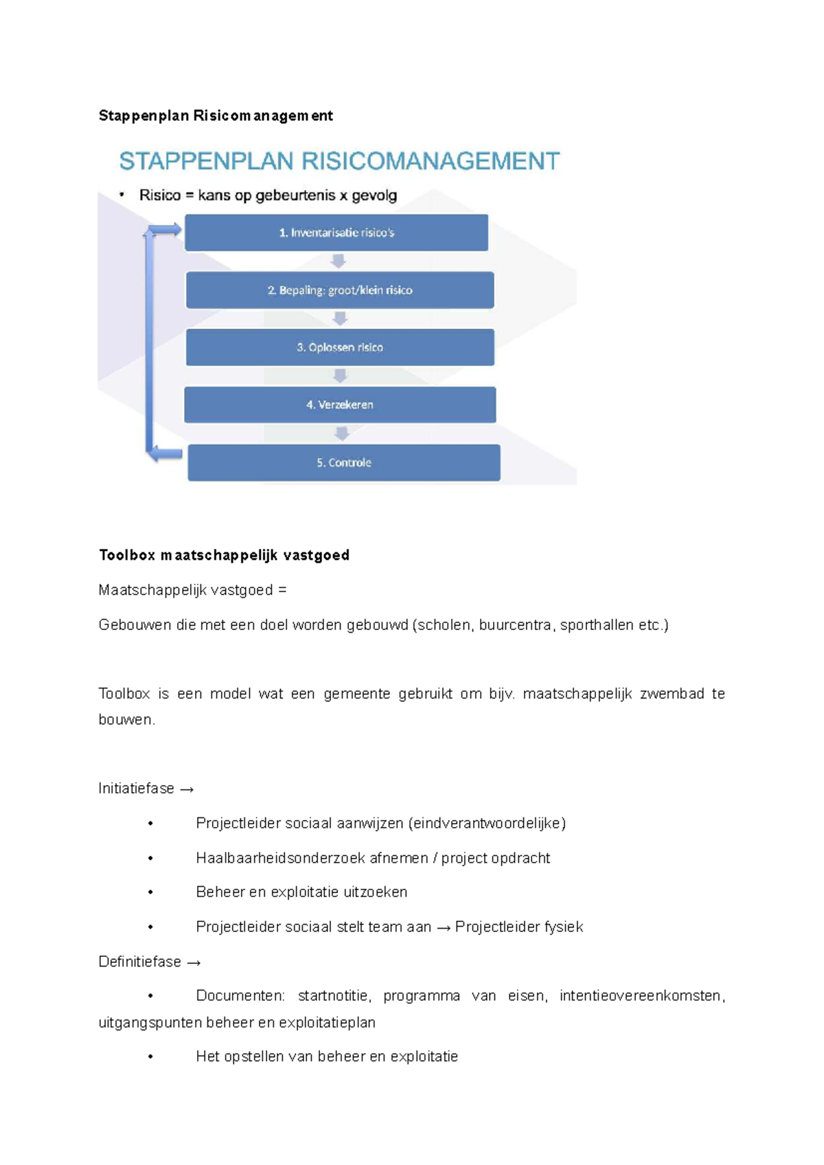 Stappenplan Risicomanagement voor Maatschappelijk Vastgoed - Studeersnel