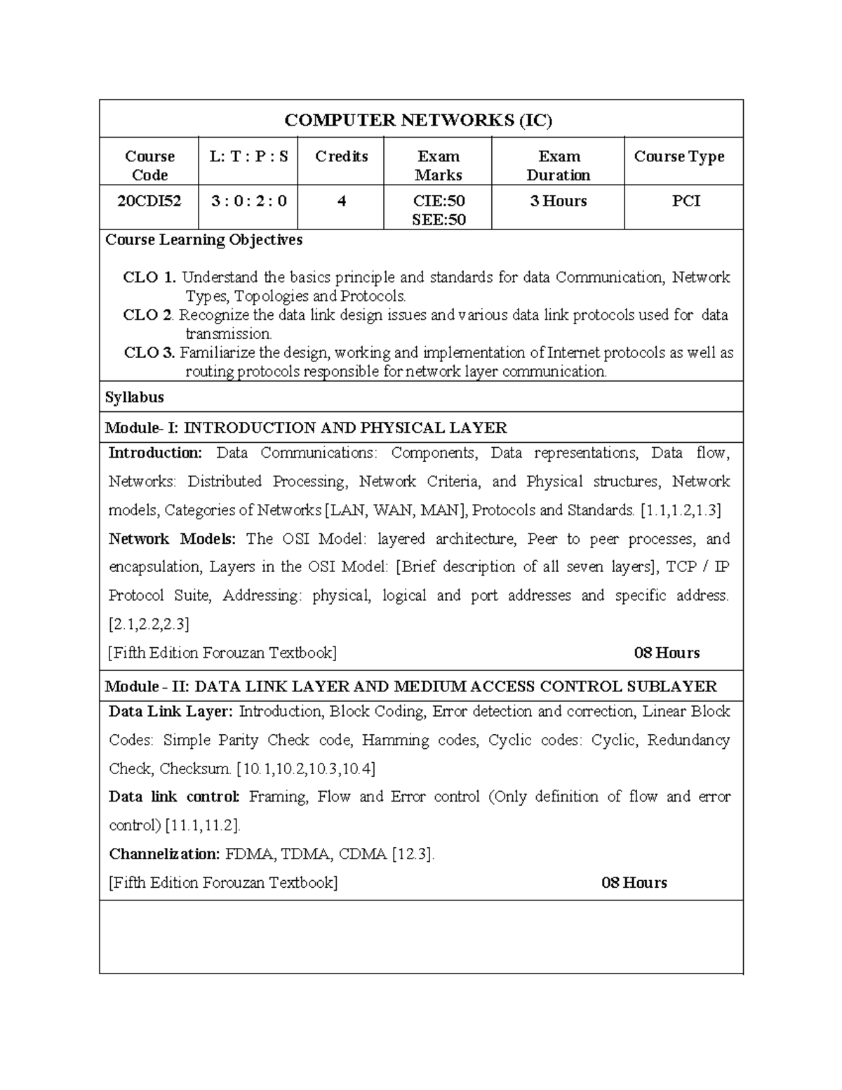 Final Syllabus Computer Networks 22CDI52 - COMPUTER NETWORKS (IC ...