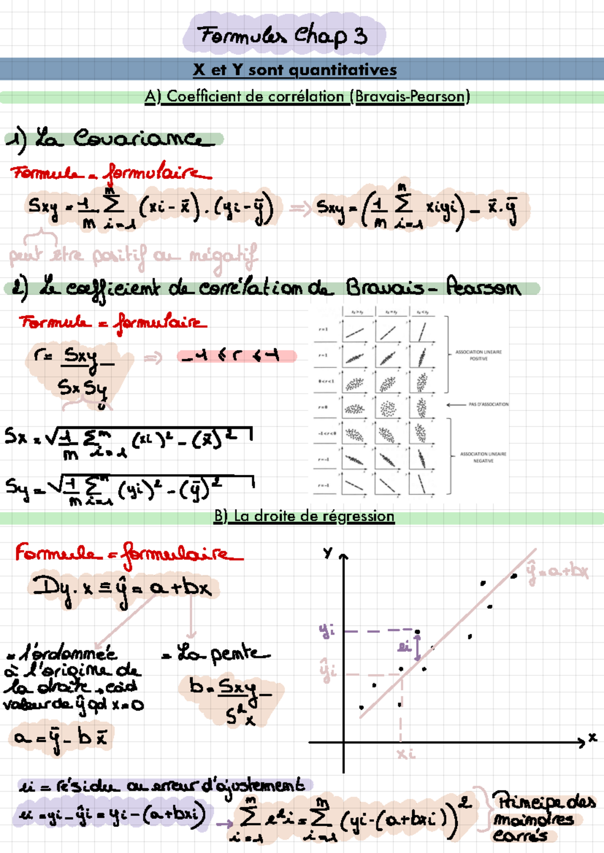 Formules-Chap-3 - Coefficients de Corrélation et Régression - Studocu