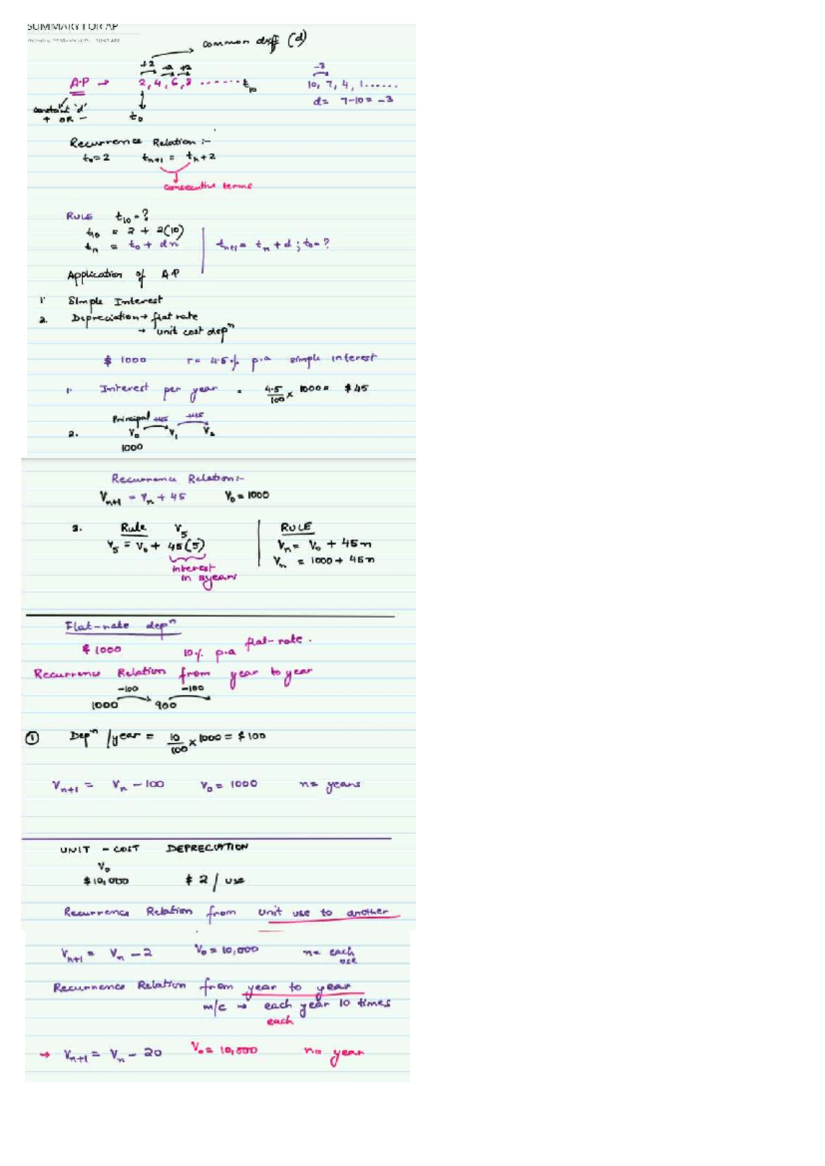Formulas Unit 1 Summary for Course FUR - March 2025 - Studocu
