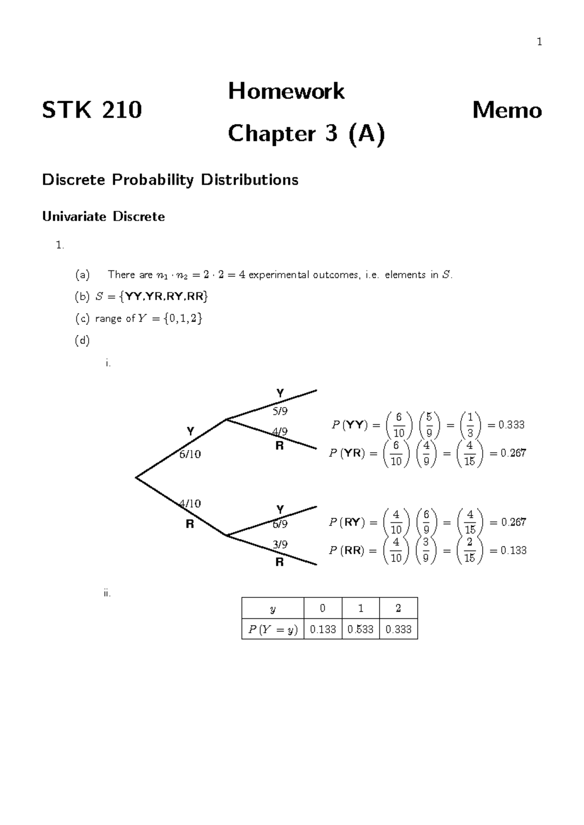 HW STK 210 Chapter 3 Memo: Discrete Probability Distributions - Studocu