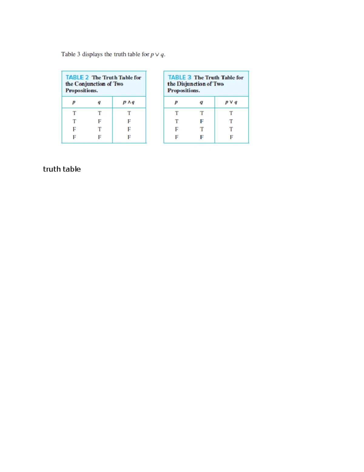 Exercises 1 - practise material - COMP 232 - 36. Construct a truth ...