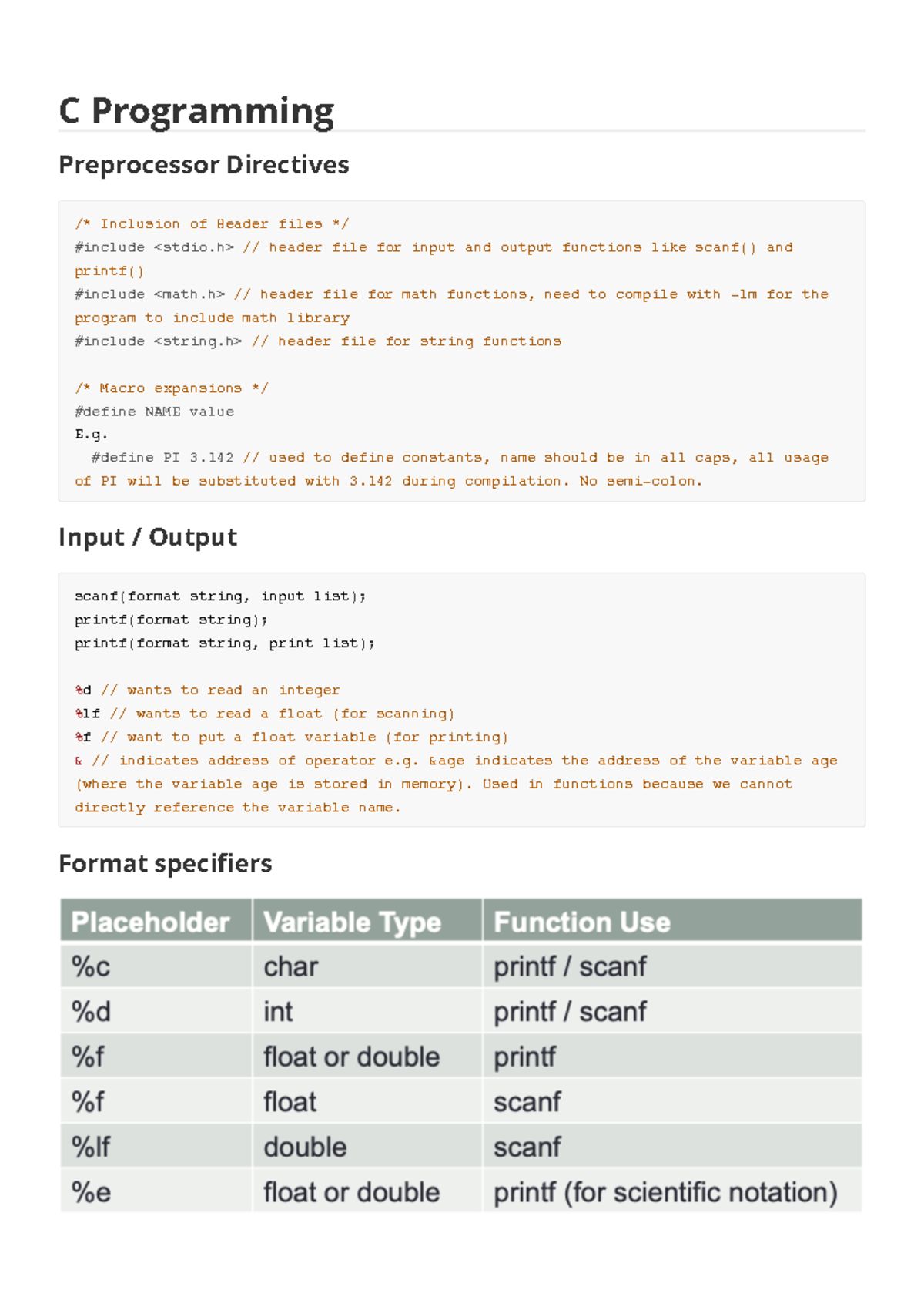 C Programming - C Programming Preprocessor Directives Input / Output ...