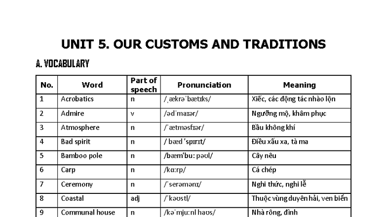 ANH 8 UNIT 5 - OUR CUSTOMS AND TRADITIONS VOCABULARY & GRAMMAR - Studocu