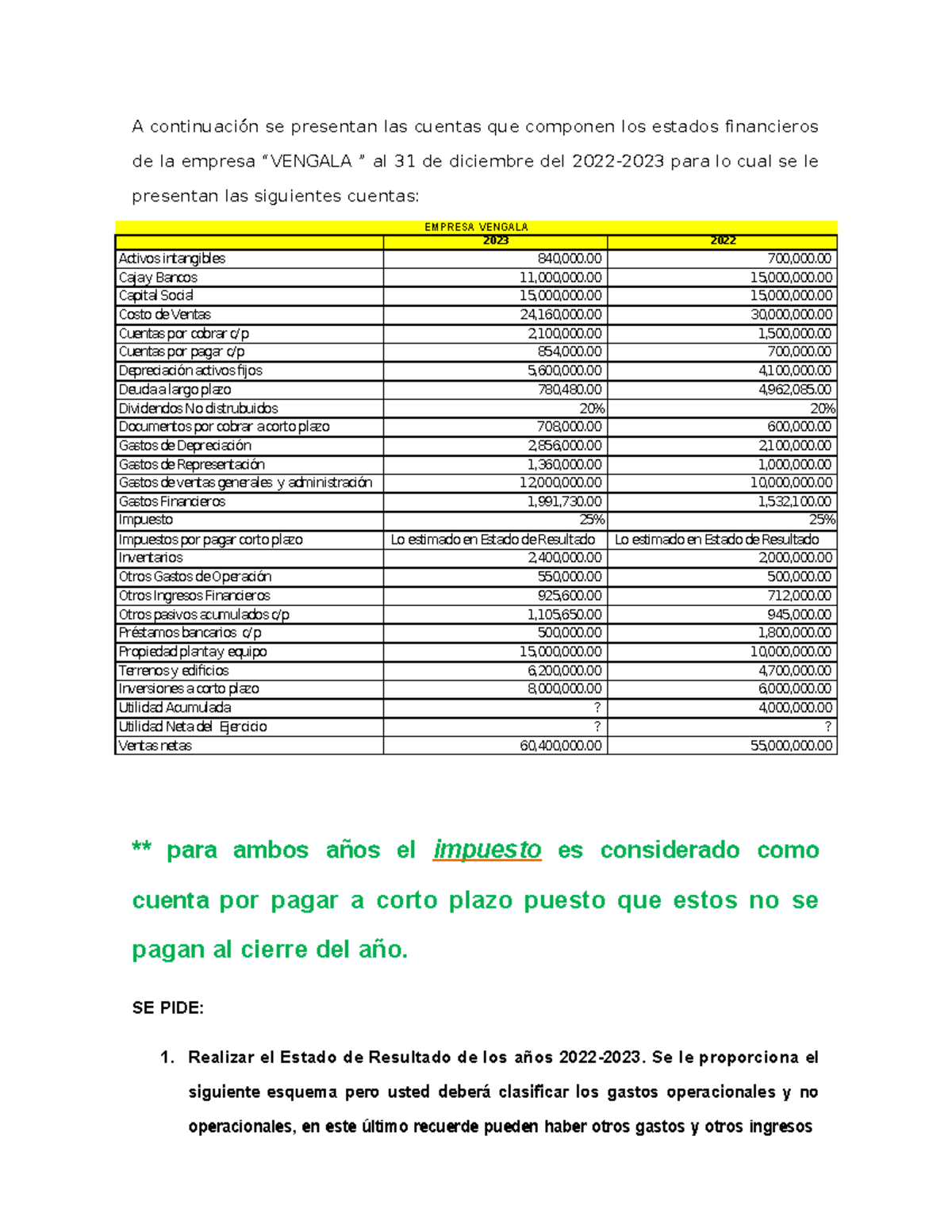 Ejercicio 1: Análisis Financiero y Estados Financieros - Módulo 4 - Studocu
