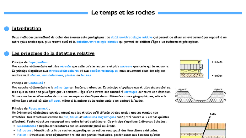 Roches et Datation Géologique : Méthodes et Principes (GEO101) - Studocu