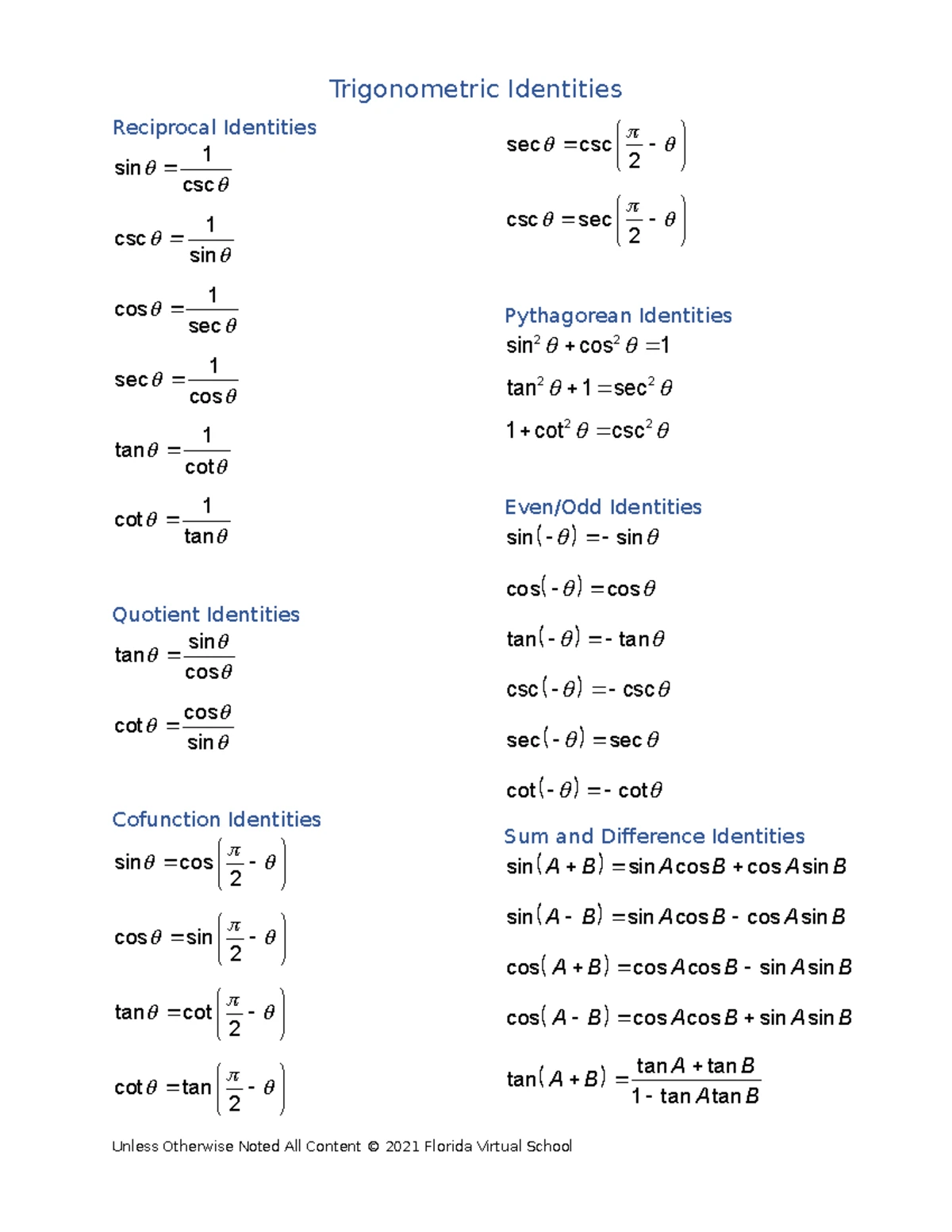 Midterm Study Guide: Piyanometric Functions & Trig Applications - Studocu