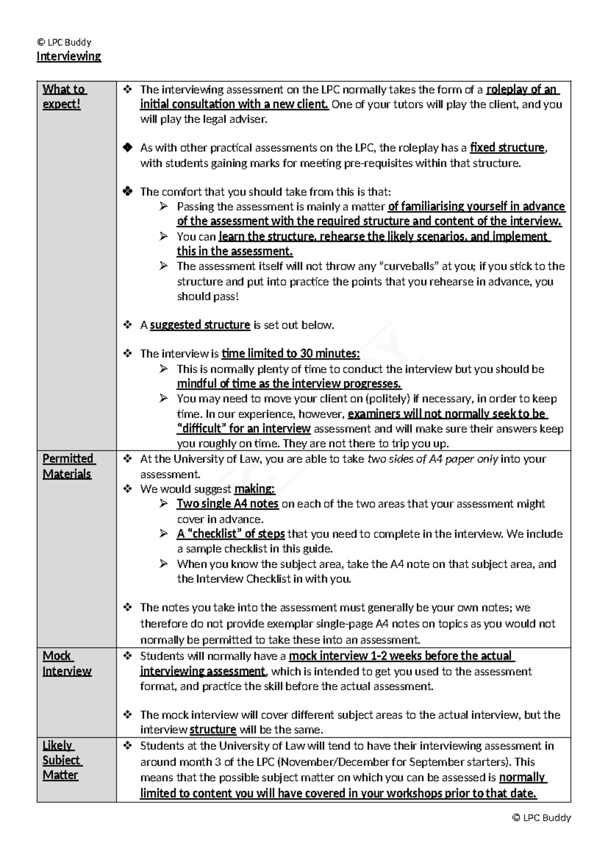 LPC Interviewing Assessment Guide for Legal Advisers - Studocu