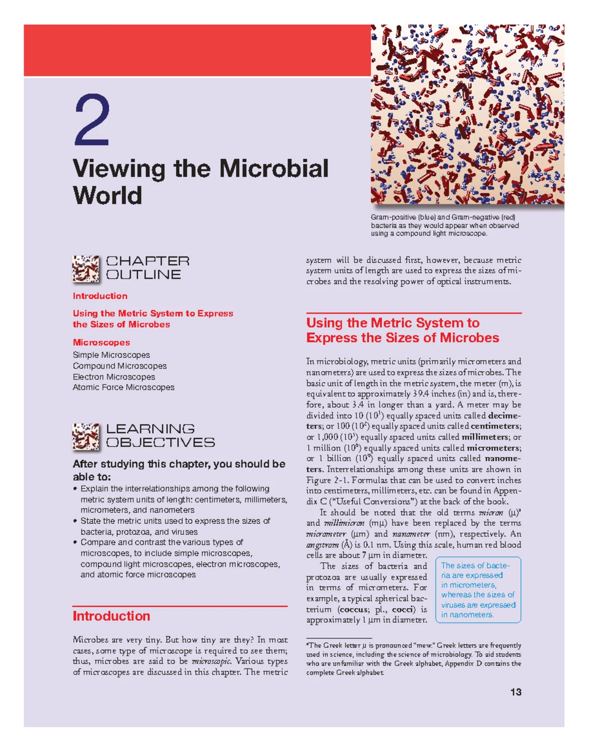 Microbiology 101: Introduction to Microbes and Their Impact - Studocu