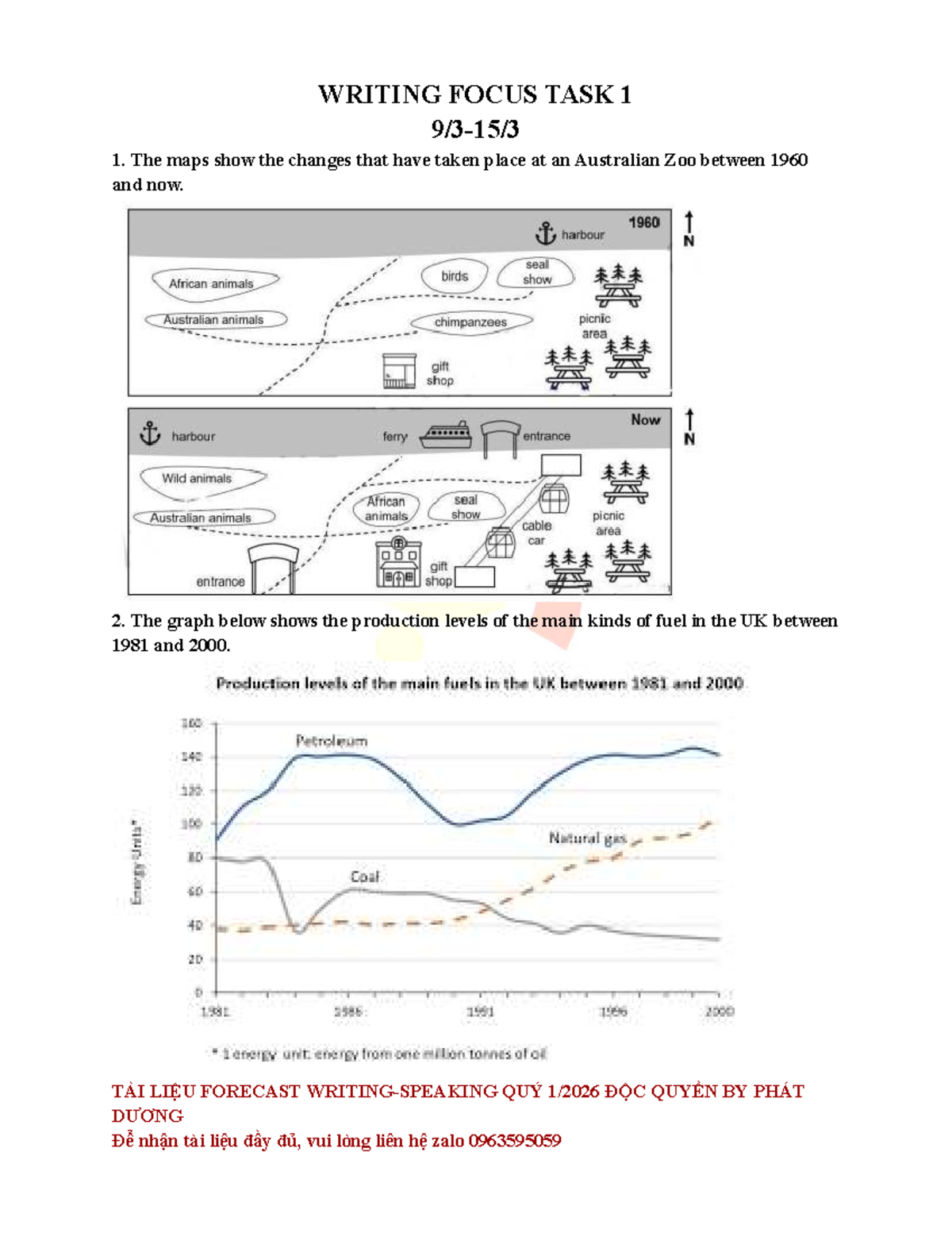 Writing Focus Task 1: Analysis of Graphs and Diagrams (9/3-15/3) - Studocu