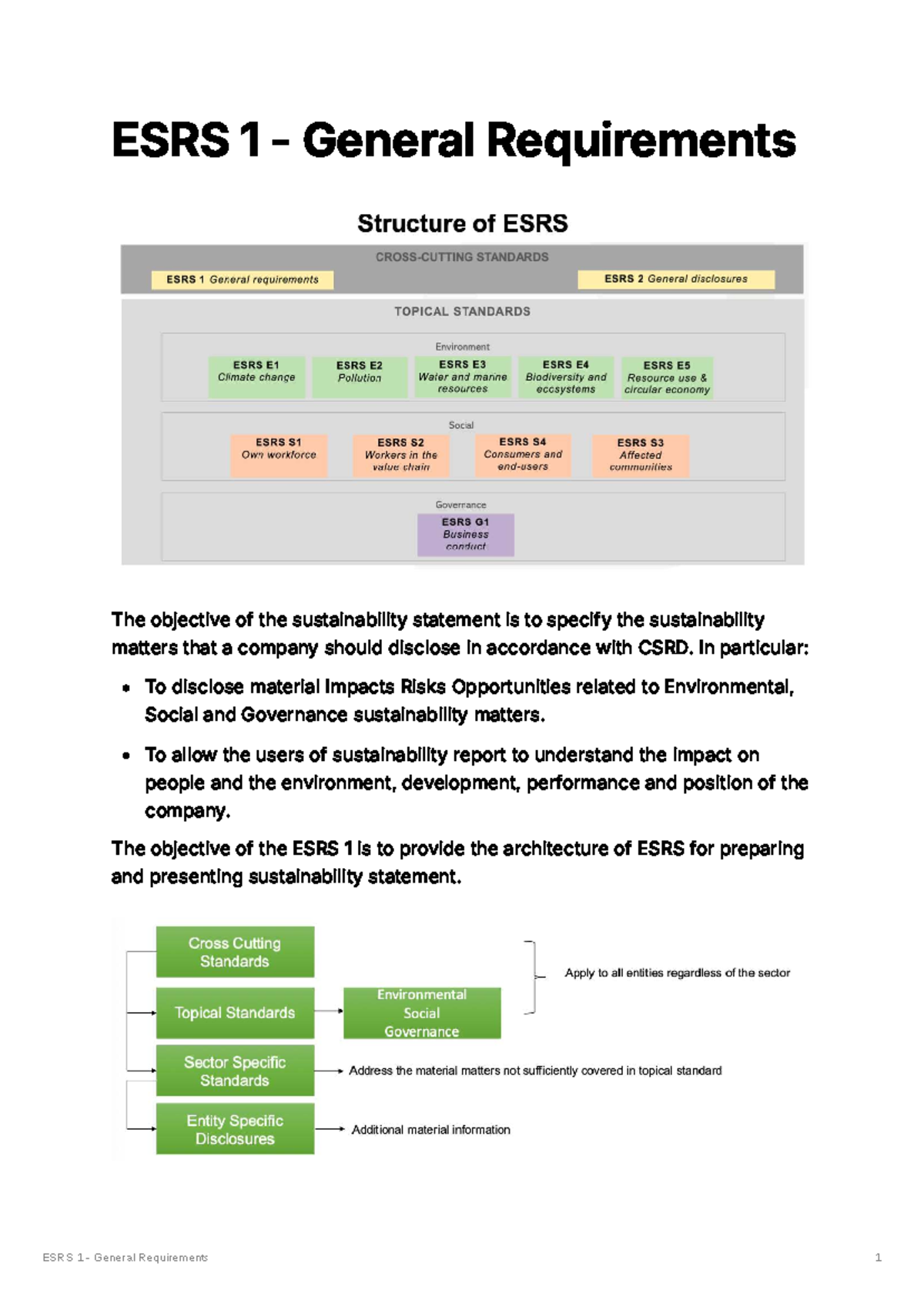 ESRS 1: General Requirements for Sustainability Reporting - Studocu