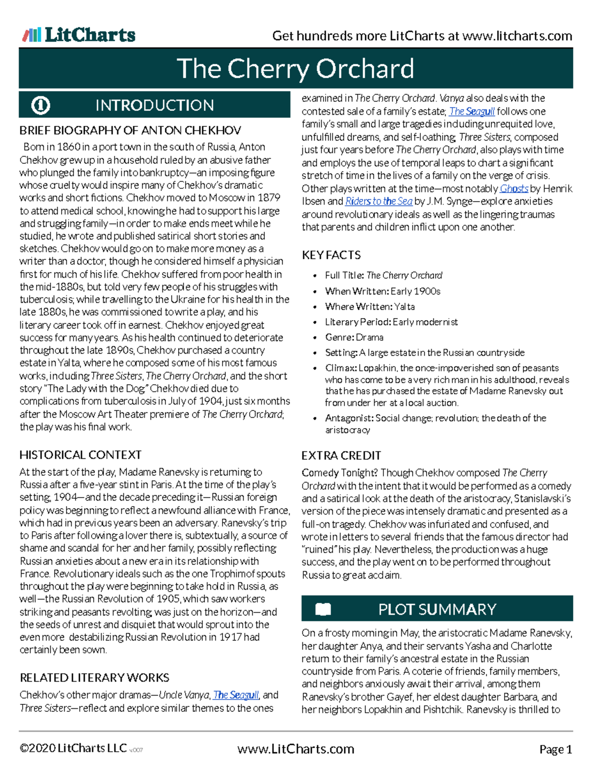 The Cherry Orchard (INTR) Study Guide: Key Themes and Analysis - Studocu