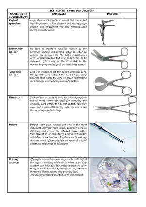 Lecture Notes on Community Health Nursing (CHN) Principles and ...