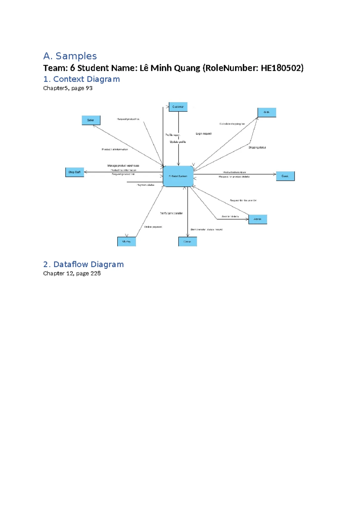 PROJECT User Requirement Document (URD) for Cafeteria Ordering System ...