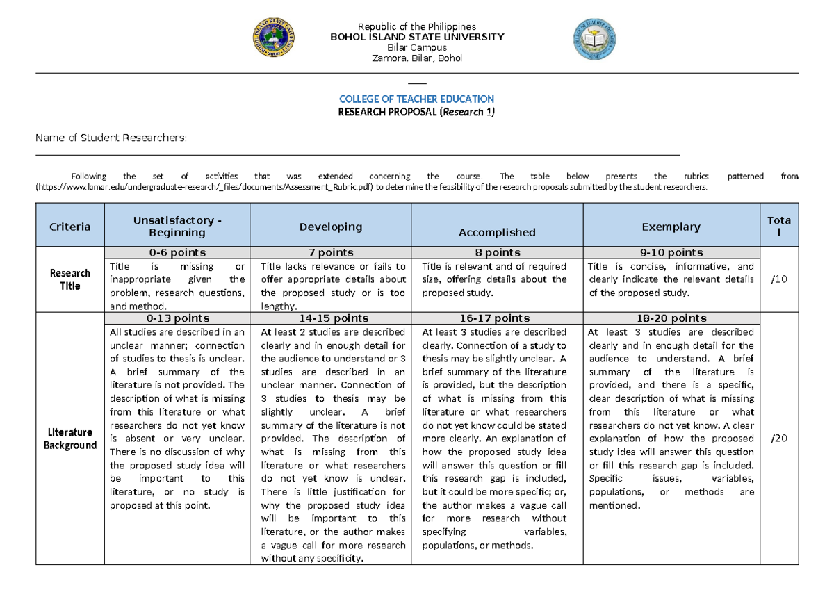 Research 1 - Proposal Scoring Rubric for Feasibility Evaluation - Studocu